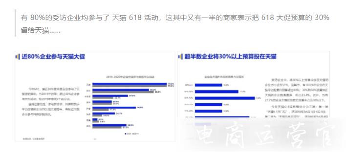 商家做品牌為什么要選擇天貓?天貓平臺有哪些優(yōu)勢?